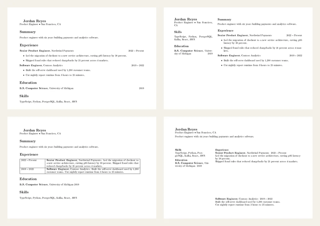 The same sample resume in four layouts: single column, two-column sidebar, table, and loose text boxes